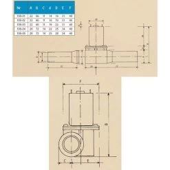 Boegschroef 14/16x154mm -108-01